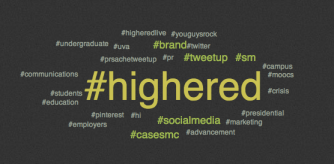 PRSA CHE Twitter Stats