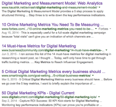 Digital Marketing and Measurement 